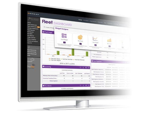 EMKAY's Fleet Dashboard